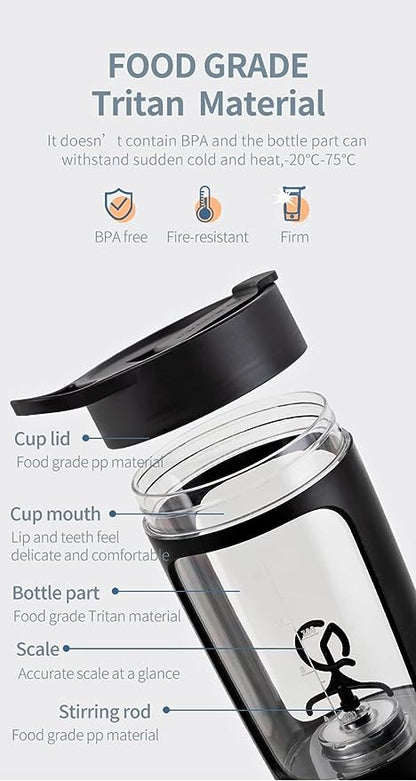 Protein Blender Shaker, Smoothies, Portable Refillable, Various Colors